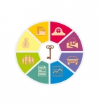 ������ ����������� ����� �������� ����� ������ ��� ��������