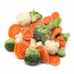 ���������� ������������ ���������